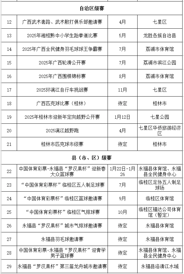 报考篮球训练师_1